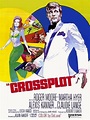Crossplot Pictures - Rotten Tomatoes