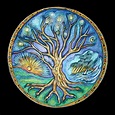 ♥ Gifted Guidance ♥: Angelology and the Tree of Life