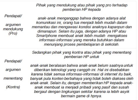 TEKS DISKUSI MATERI BAHASA INDONESIA KLS 9 SEMESTER GENAP - Media