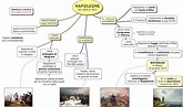 MAPPE per la SCUOLA: NAPOLEONE - Wagram, Campagna di Russia e Waterloo