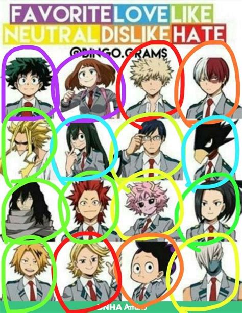 Bnha Y Tu En 2021 Personajes De Anime Chibi Anime Dibujos Anime Manga