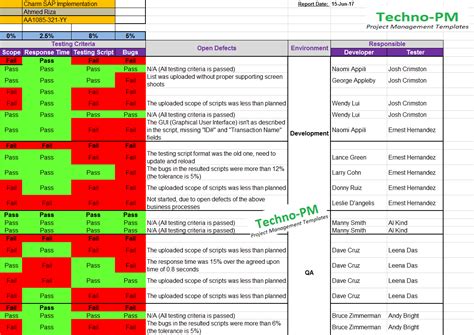 Qa Status Report Template Excel Free Project Management Templates