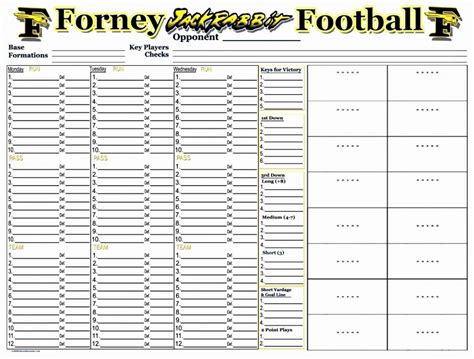 high school football practice schedule template