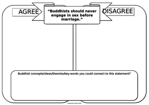 premarital sex buddhist views gcse rs buddhism relationships and families [ marriage ] l2