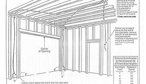 Liftmaster Garage Door Opener Wiring Diagram | Dandk Organizer