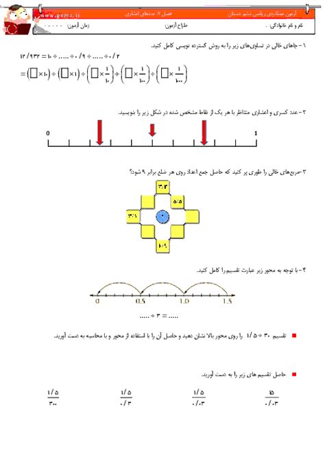 با صرف فقط 1 ساعت، با دنیایی از اطلاعات در مورد اعداد باینری منفی، مثبت و اعشاری آشنا خواهید شد و. آزمون عملکردی ریاضی ششم | فصل 2: اعداد اعشاری | Gama.ir