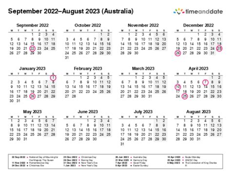 Australia Calendar 2022 Free Printable Pdf Templates 2022 Calendar