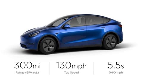 Elon Musk Unveils Teslas Newest Compact Suv Model Y