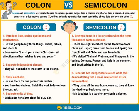 Semicolon Vs Colon When To Use Colons And Semicolons 7esl