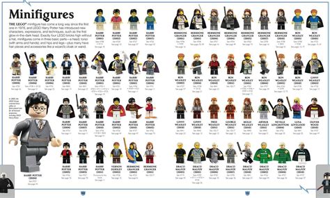 Lego Harry Potter Characters Of The Magical World I Brick City