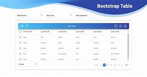 Bootstrap Table Responsive Examples Tutorial Basic Advanced