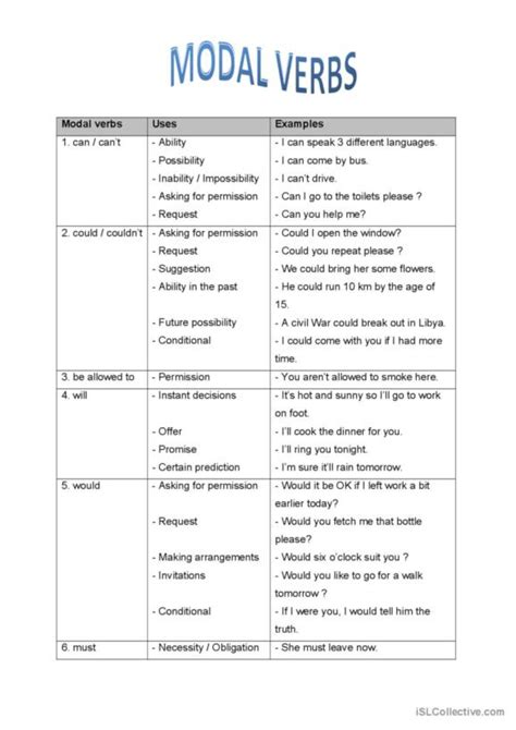 Modal Verbs Esl Worksheet By Nessita Hot Sex Picture