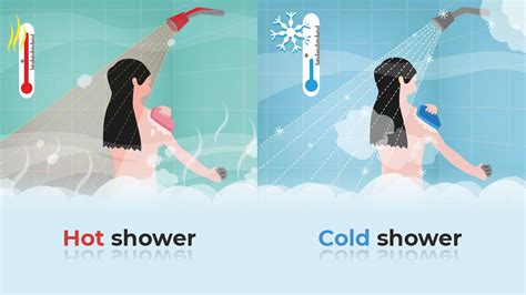 hot or cold shower which one is better fitpage