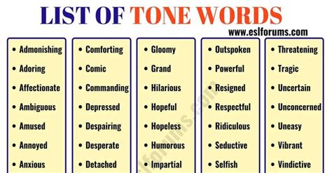 Tone Words Tone Words Are Words Convey The Authors Attitude Towards A