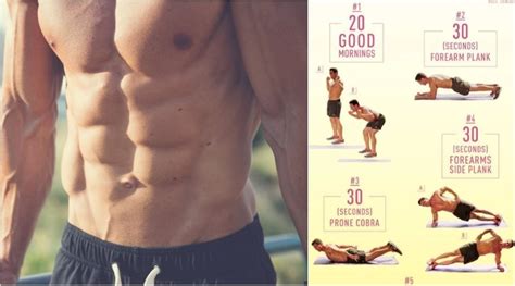 Quickest Exercises To Get A Six Pack Exercise Poster