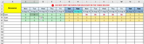 Sprint Planning With Excel Template 10 Meeting Best Practices Free