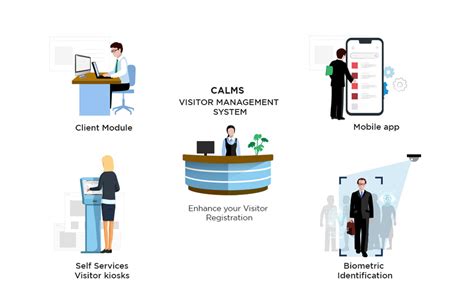 Visitor Management System Iot Philippines Inc