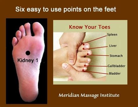 Kidney 1 Pressure Point Meridian Massage Shiatsu Massage Acupressure