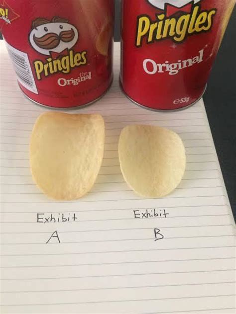 Pringles Chip Size Reduction Deltathings