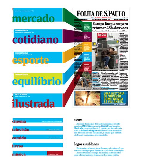 Folha De S Paulo On Behance