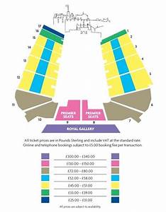 Which Seats And Which Day Would You Recommend Me At The Military
