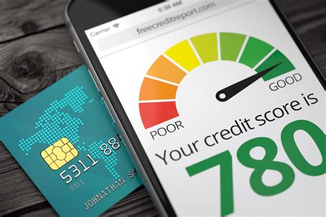 Get your free credit report and fico® score. Good credit score on mobile free image download