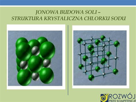 Sole To Związki Chemiczne Zbudowane Z - PPT - Dane INFORMACYJNE PowerPoint Presentation, free download - ID:538676
