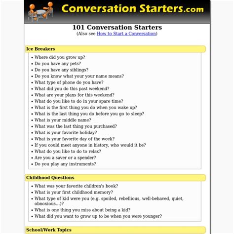 When it comes to initiating a discussion, you should keep in mind that a person's interests may be very diverse. 101 Conversation Starters | Pearltrees