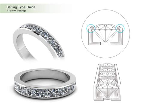 Channel Engagement Ring Setting Guide With Pictures