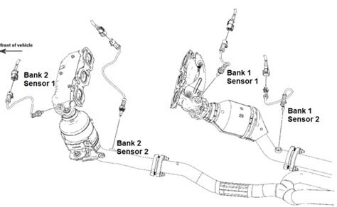 Bank 1 Is That The Front Oxygen Sensor