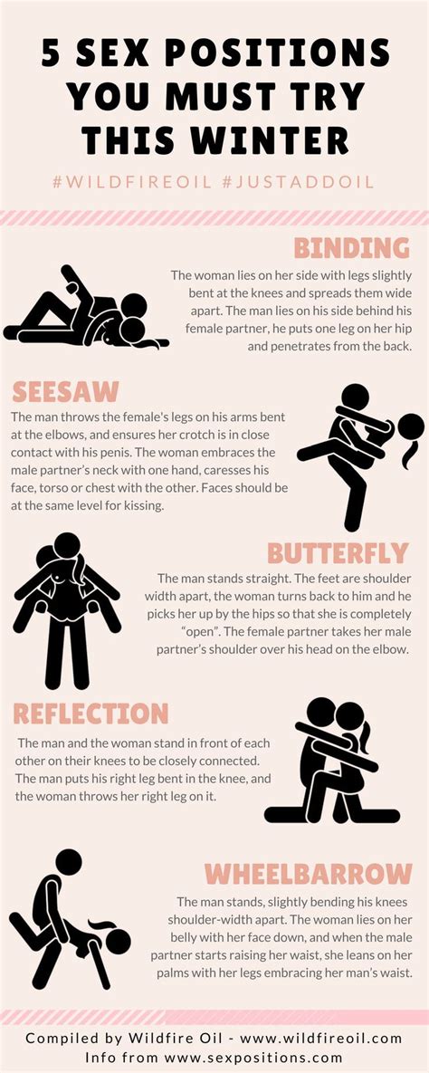 15 Best Sex Positions Images On Pinterest Relationships Bedroom And