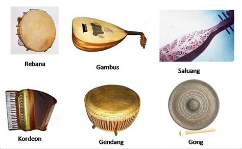 Jenis Jenis Alat Musik Tradisional Di Indonesia Menurut Daerah Asalnya