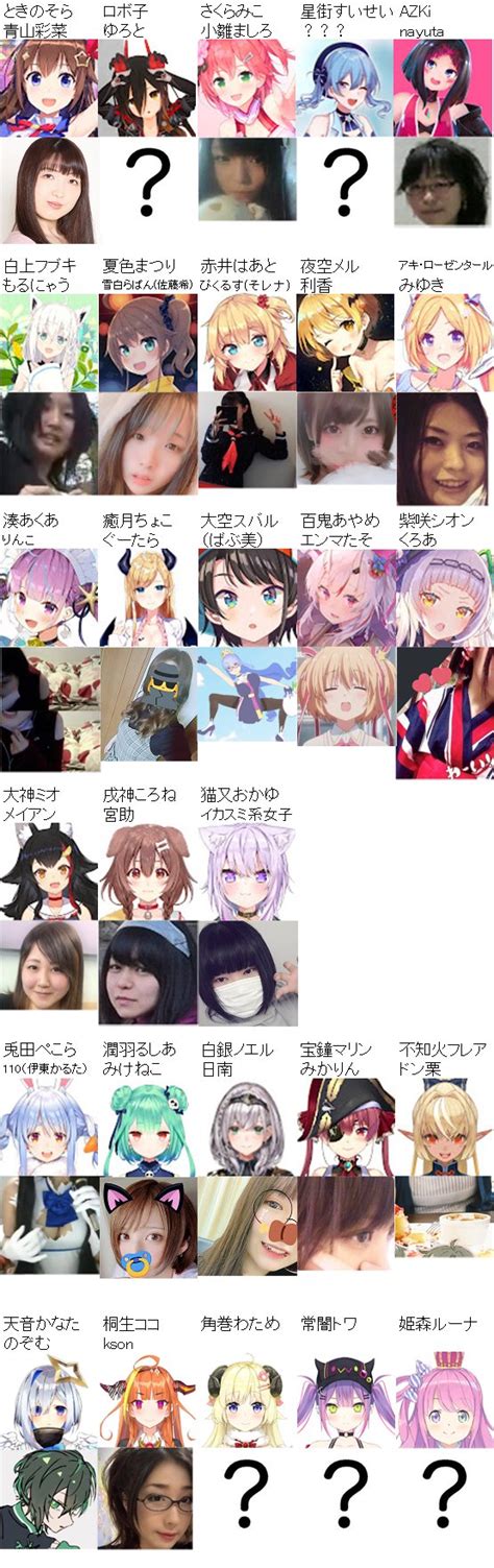 友情, 架空の世界, 別の世界への旅, 不安, コンピューターテクノロジー, 生き残り, ツンデレ, mmorpg. Vtuber桐生ココの中身が美しすぎると話題にwwwww : GOD速報