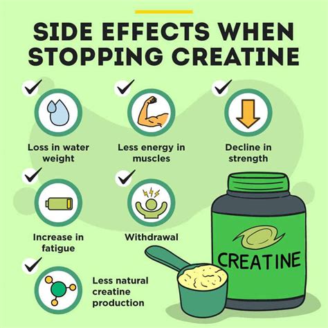 Side Effects Of Stopping Creatine