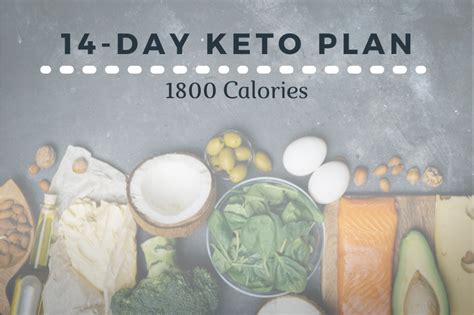 1800 Calorie Keto Meal Plan 14 Days Keto Meal Plans