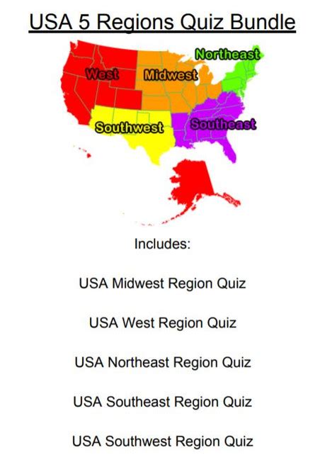 Usa Midwest Region Quiz Amped Up Learning