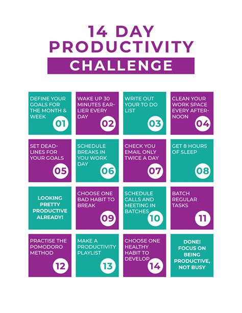 Daily Productivity Planner And Challenge Printables Mama Cheaps