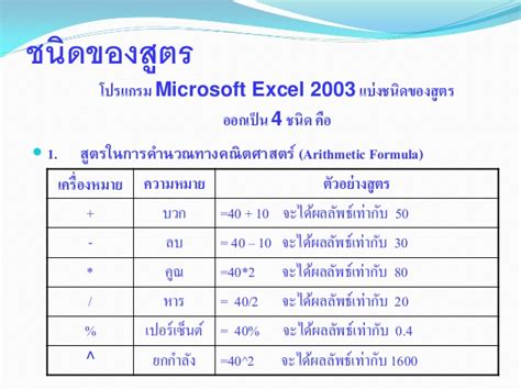 การใช้สูตรในการคำนวณ โปรแกรม Microsoft Excel