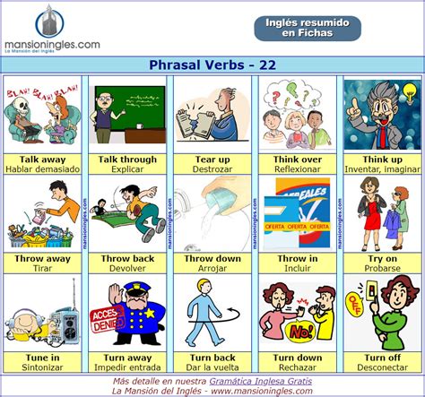 Ficha de gramática de los principales Phrasal Verbs en inglés y su