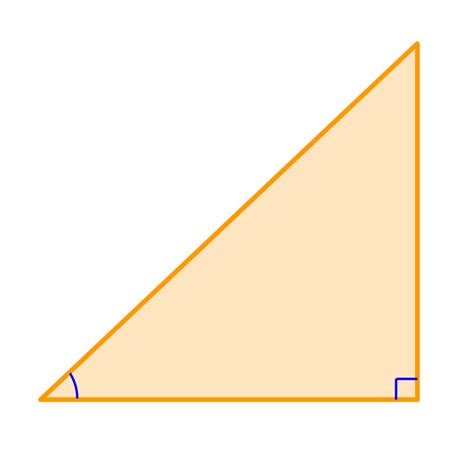 Trigonometry Introduction Basics Of Triangles