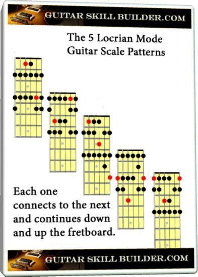 Locrian Mode For Guitar Guitar Scales Learn Guitar Chords Basic