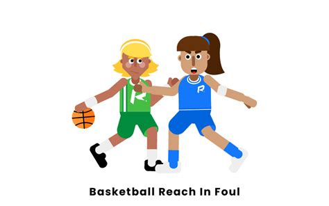 Basketball Reach In Fouls