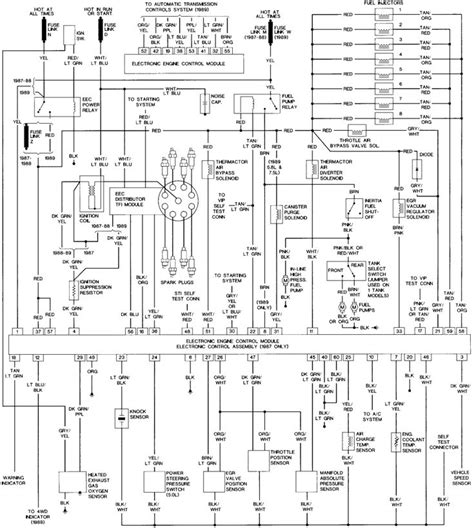 Wiring Diagram 2003 F150
