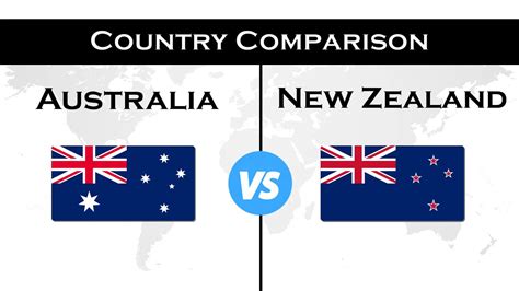 australia vs new zeland country comparison 2022 youtube