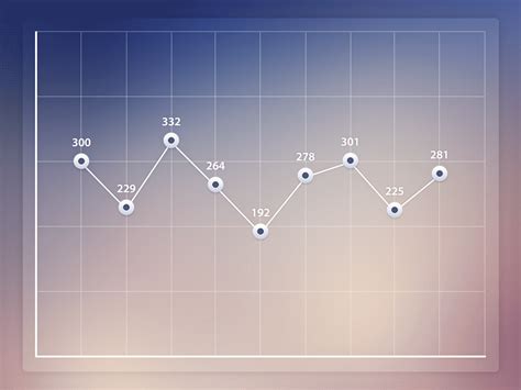 Graph Animation Graphing Infographic Interactive Design