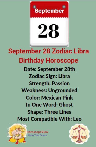 September 28 Zodiac Libra Birthday Horoscope