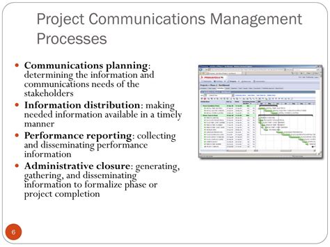 Ppt Project Communications Management Powerpoint Presentation Free