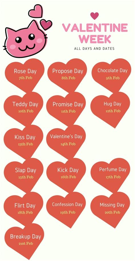 Valentine Week 2019 7 To 14 Rose Day Propose Day Chocolate Day