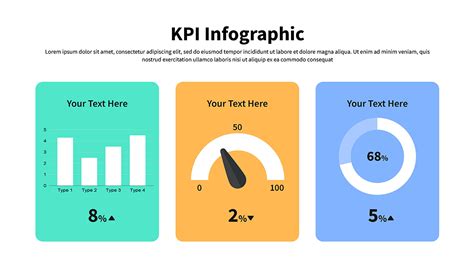 Kpi Scorecard Powerpoint Template And Google Slides Sexiz Pix