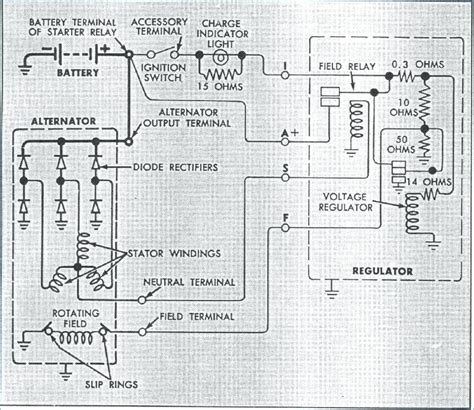 Mack Quantum Wiring Diagram Wiring Diagram